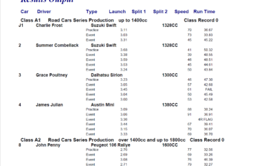 25-Results